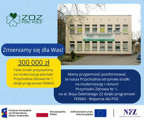 Nowa jakość opieki dzięki dotacji FEnIKS.